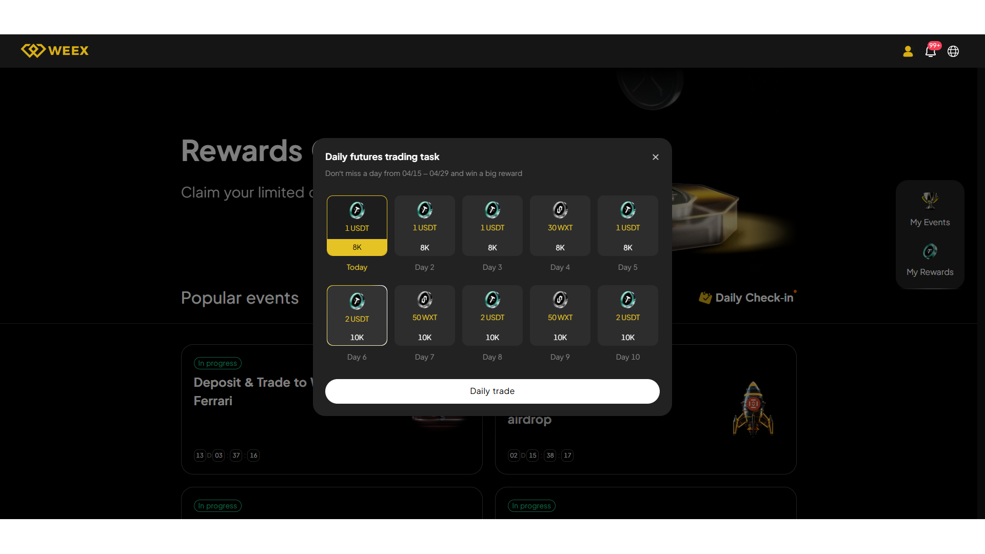 Attività di trading futures giornaliera su WEEX