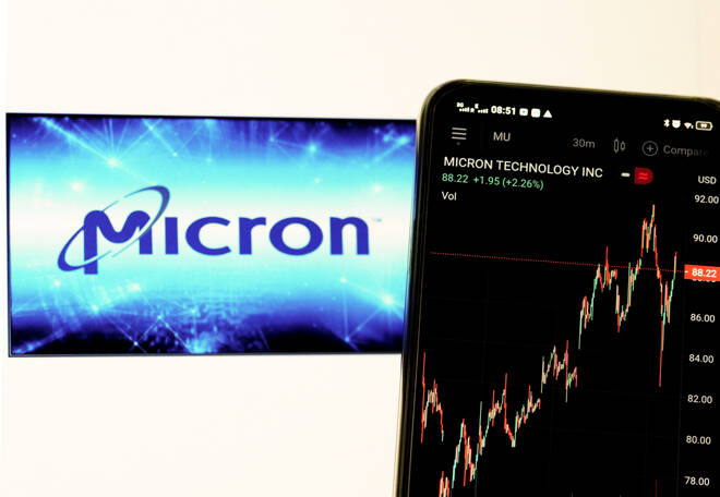Micron Technology is Buy on AI Growth, Tariff Tailwinds, and Bullish Patterns