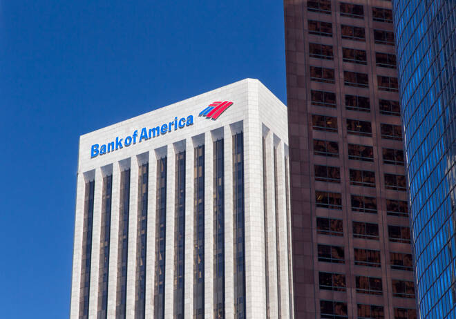 Bank of America: Fundamental and Technical Strength Signal a Buy
