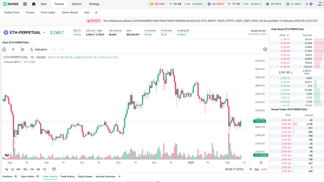 Deribit Futures Trading Interface