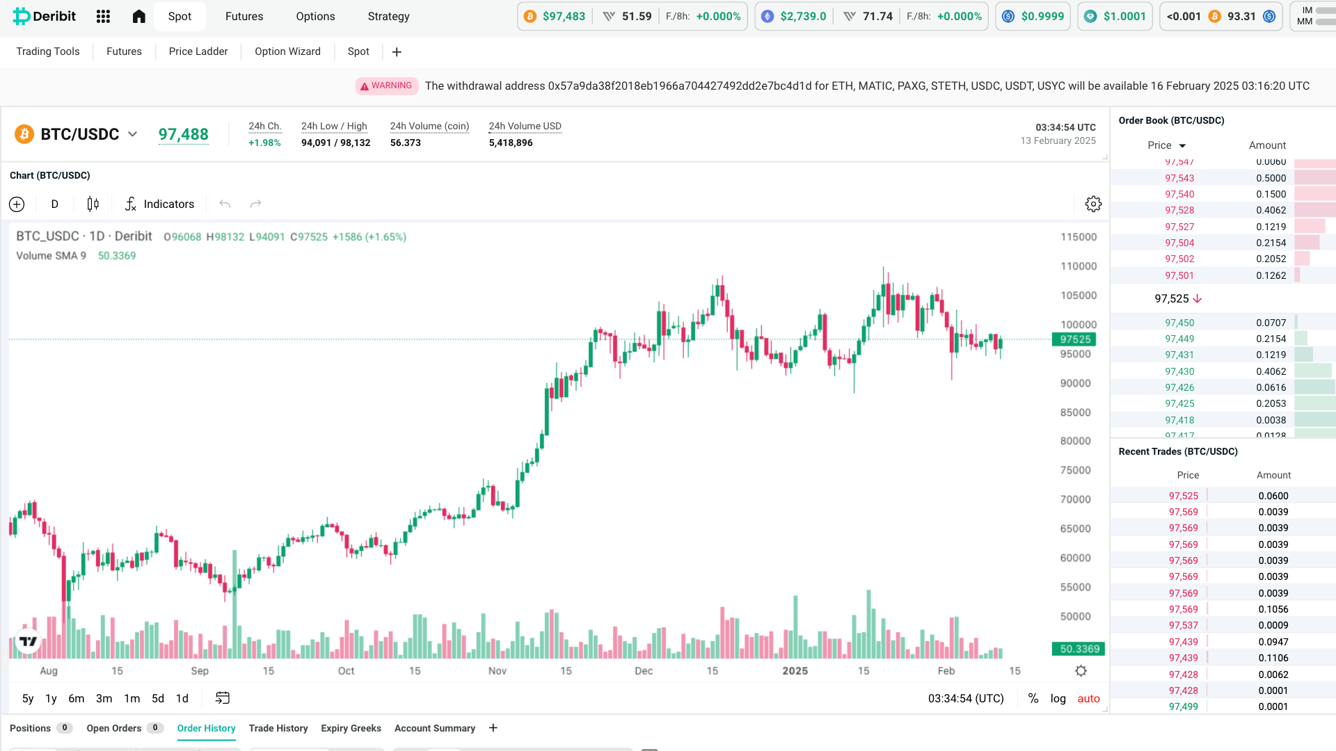 Interfaccia di trading spot di Deribit