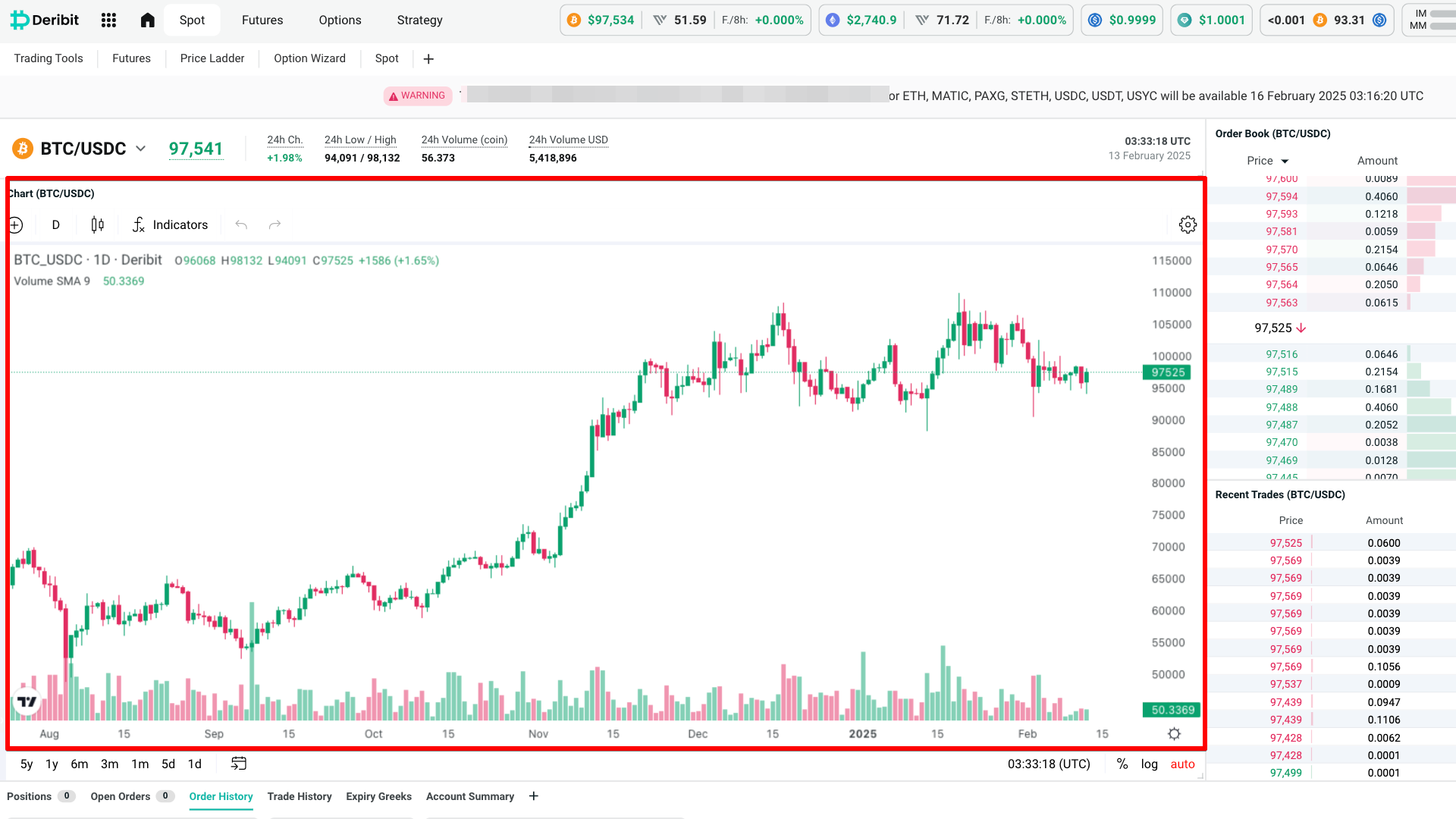 Interfaccia di trading desktop