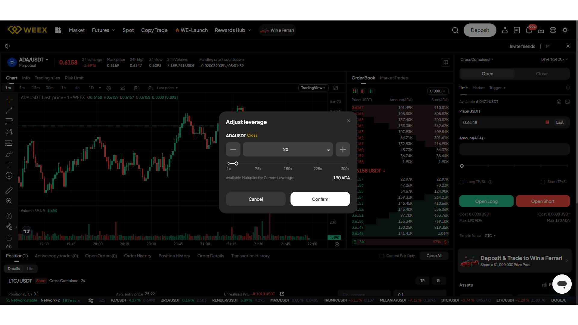 Trading futures su WEEX