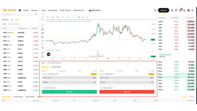 Setting up orders on WEEX