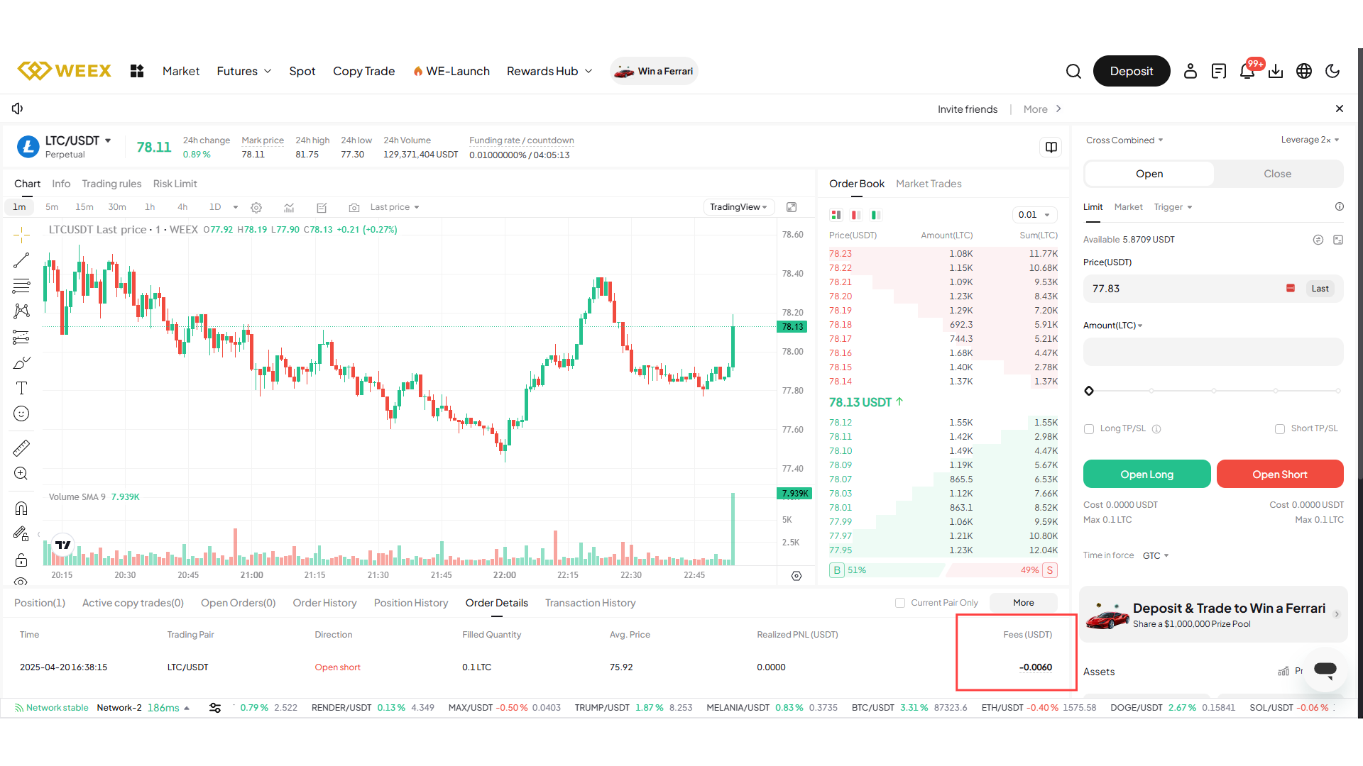 Commissione di trading futures su WEEX