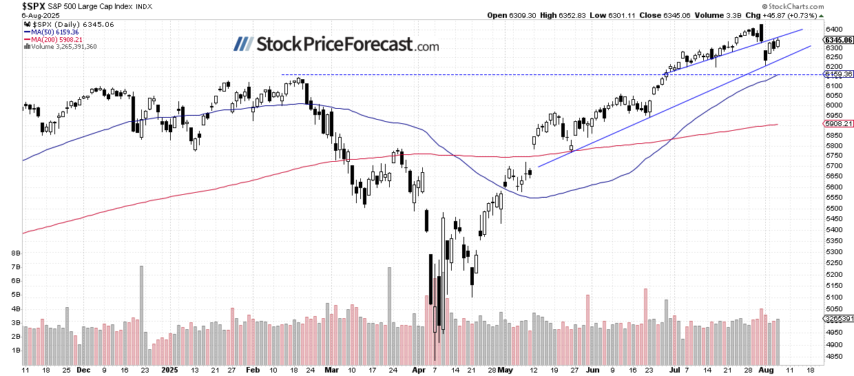 Apple News Expected to Drive Stock Prices Higher - Image 1