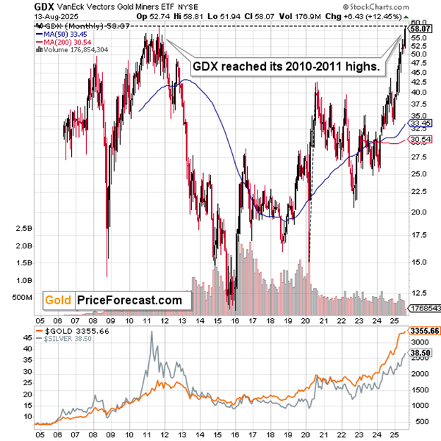 Dollar’s, Copper’s, and Platinum’s Finer Points - Image 1