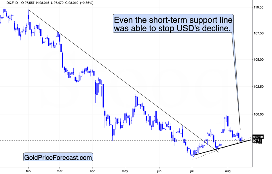 Dollar’s, Copper’s, and Platinum’s Finer Points - Image 2