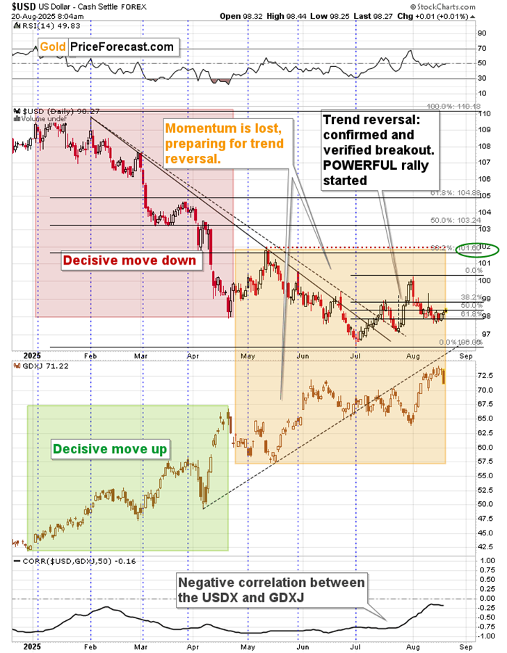 Gold Miners: Is $0.01 A Lot? It Can Be. - Image 2
