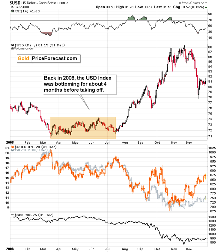 Gold Miners: Is $0.01 A Lot? It Can Be. - Image 3