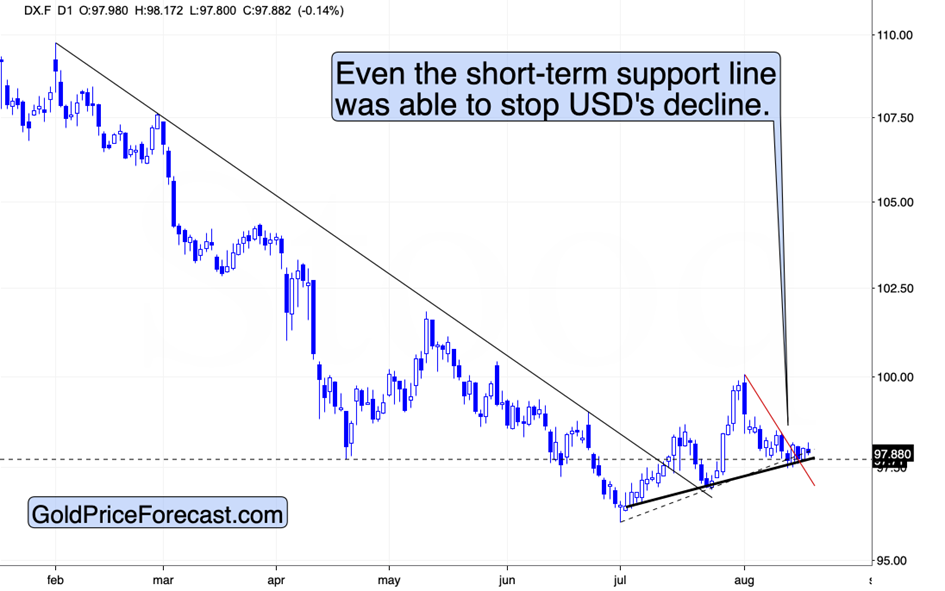 Gold? Silver Stocks? Which Is the First Domino to Fall? - Image 5