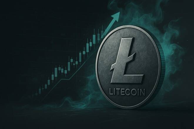 litecoin price news