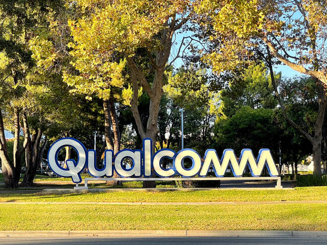 Buy the Dip in Qualcomm? Technicals and Earnings Point to Upside