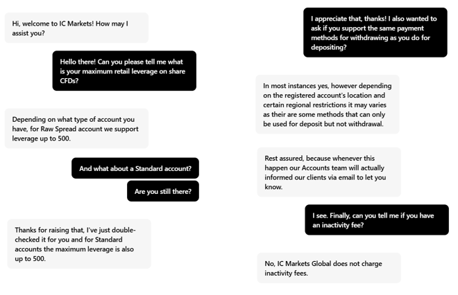 My conversation with IC Markets