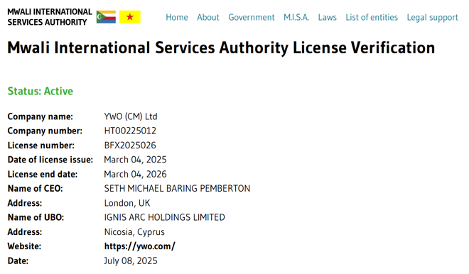 YWO (CM) Ltd’s licensing info at mwaliregistrar.com