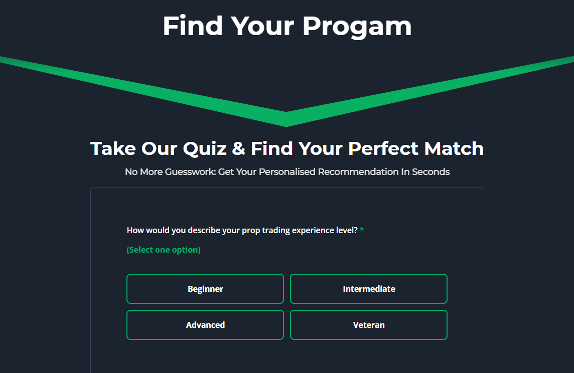 Quiz on the Funded Trading Plus's website