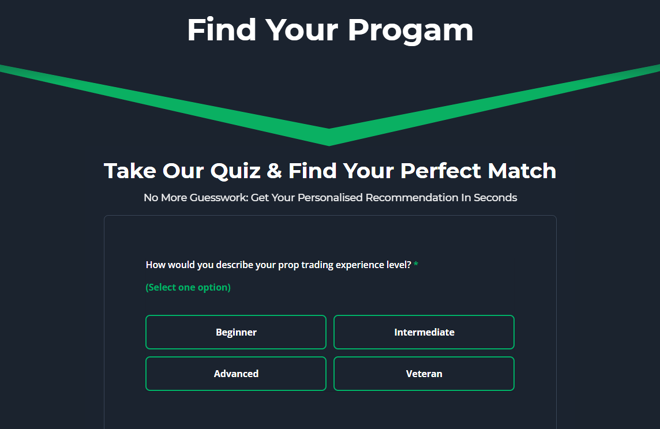 Quiz on the Funded Trading Plus's website