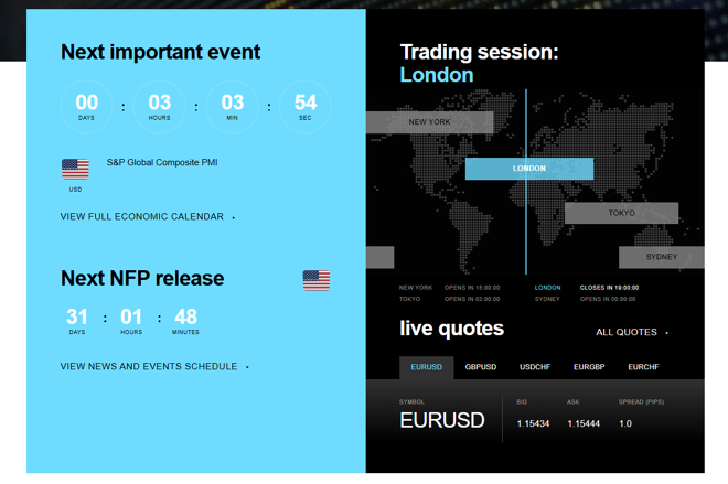OCTA’s trading tools