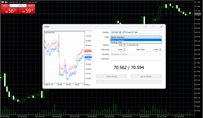 MetaTrader 5 order execution