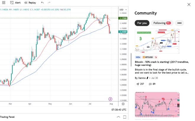 TradingView’s community tab