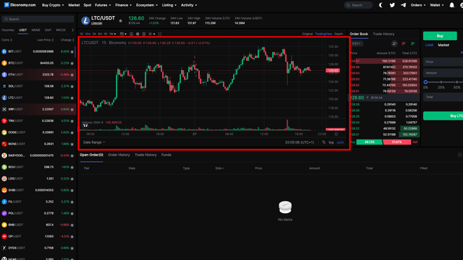 Biconomy Platform Overview