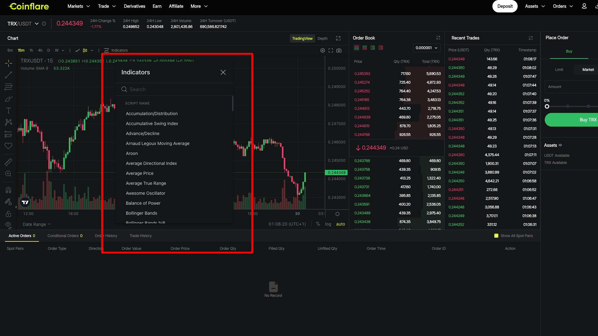 Gli indicatori di TradingView su Coinflare