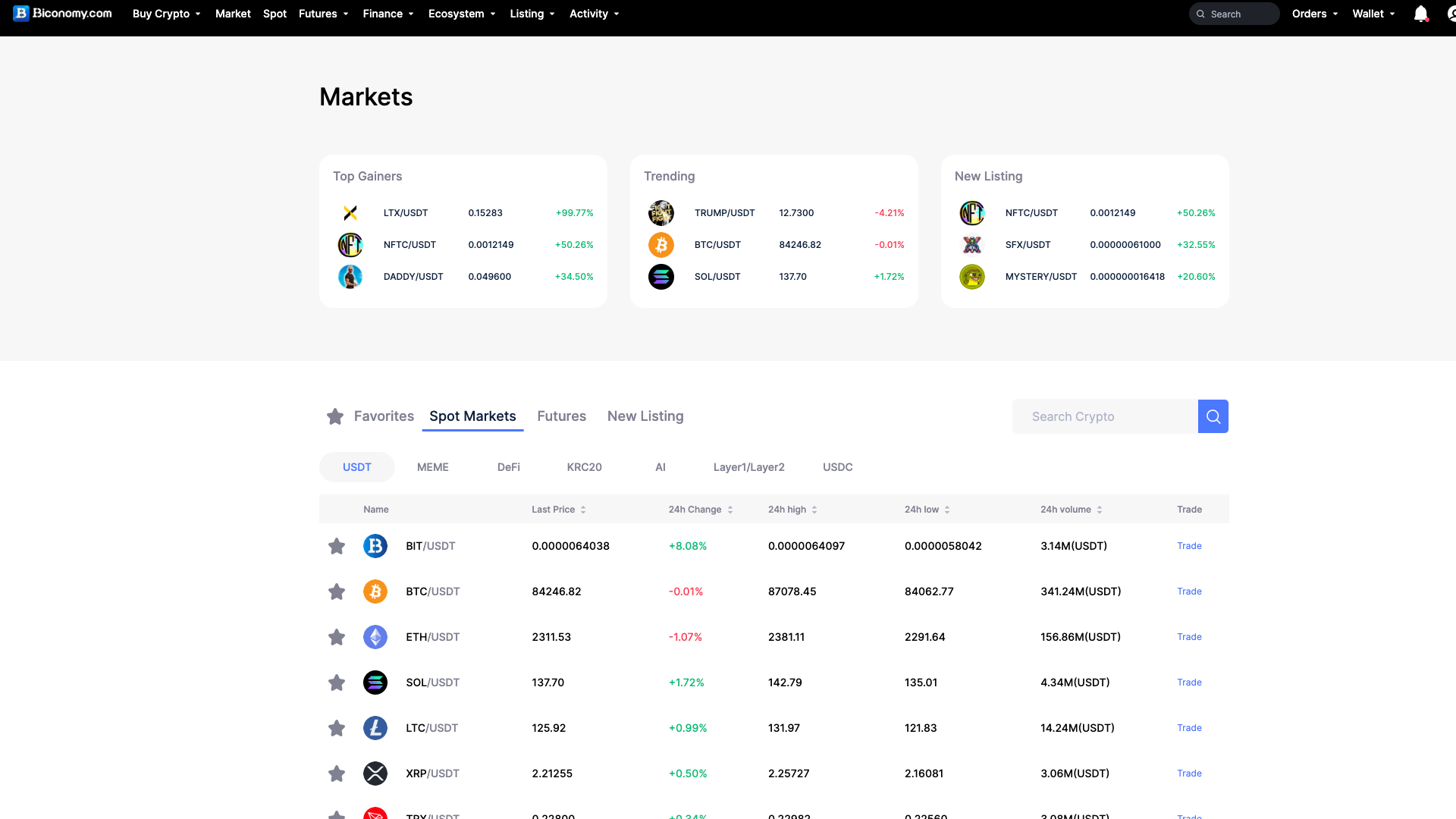 Criptovalute disponibili su Biconomy