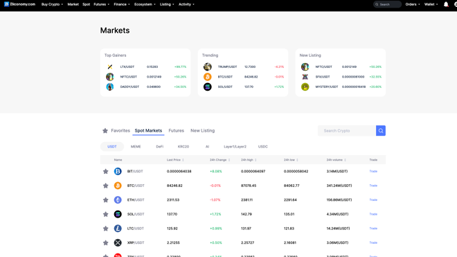 Cryptocurrencies available at Biconomy