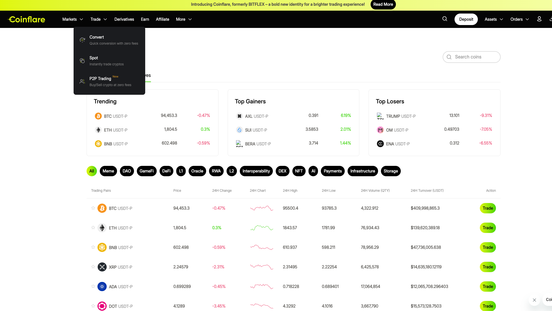 Criptovalute disponibili su Coinflare