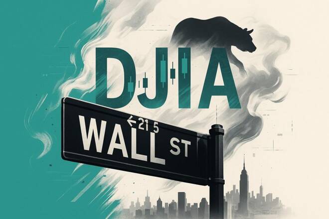 Dow Jones & Nasdaq 100