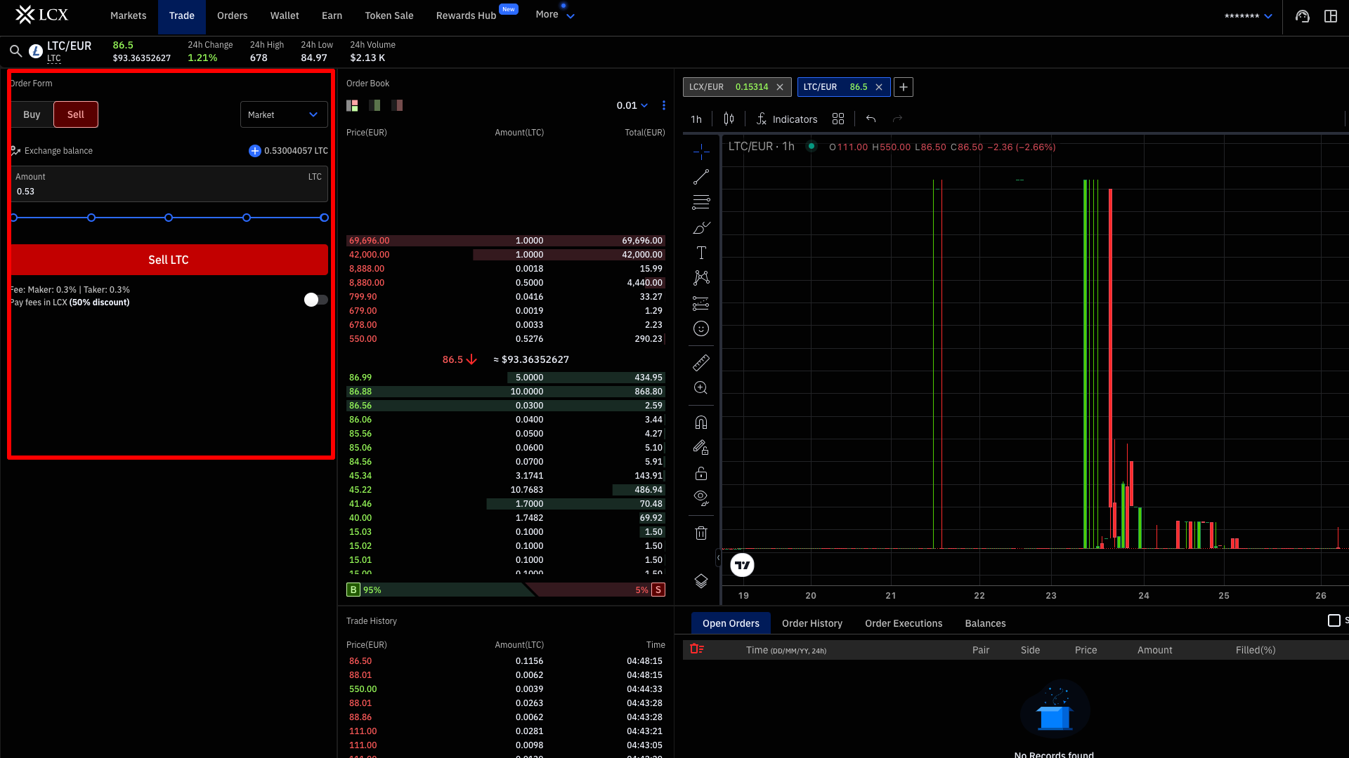 Da LTC a EUR al prezzo di mercato