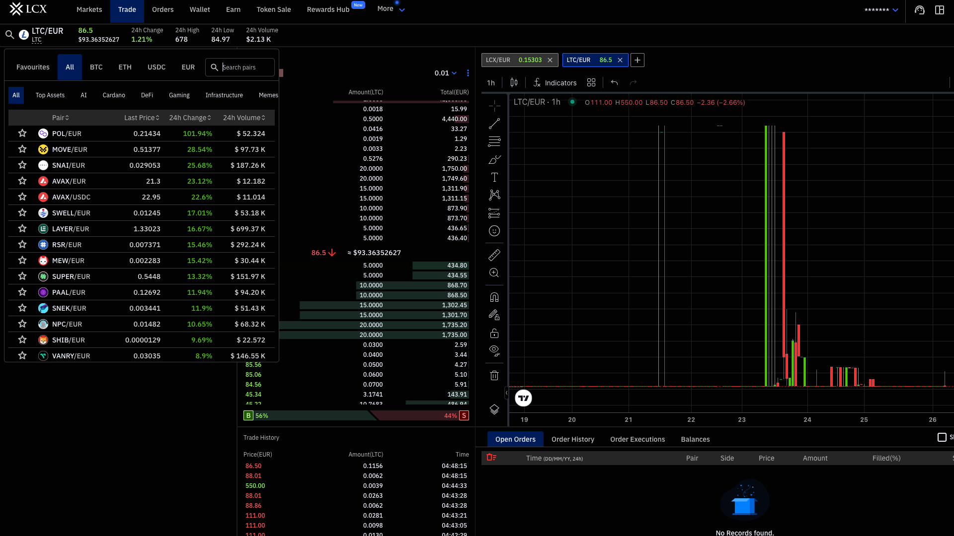 Selezione della coppia di trading LTC