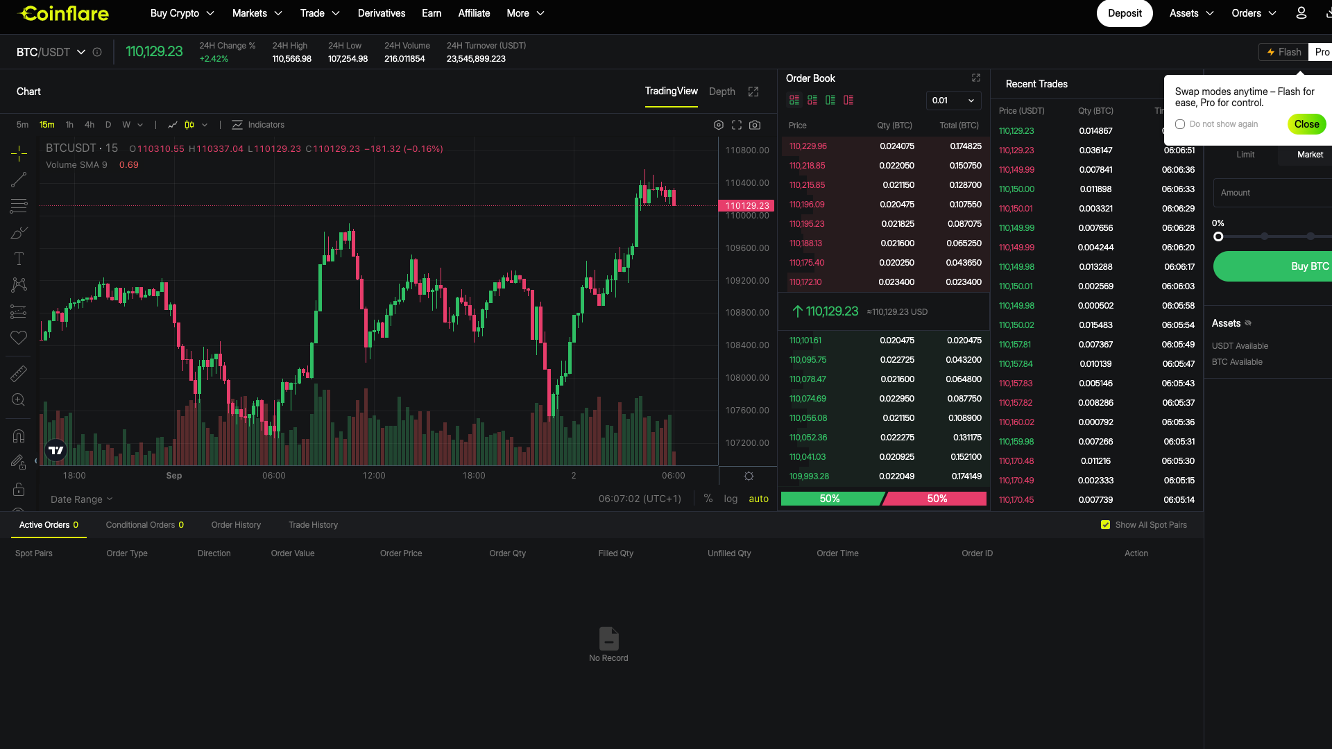 Interfaccia di trading spot