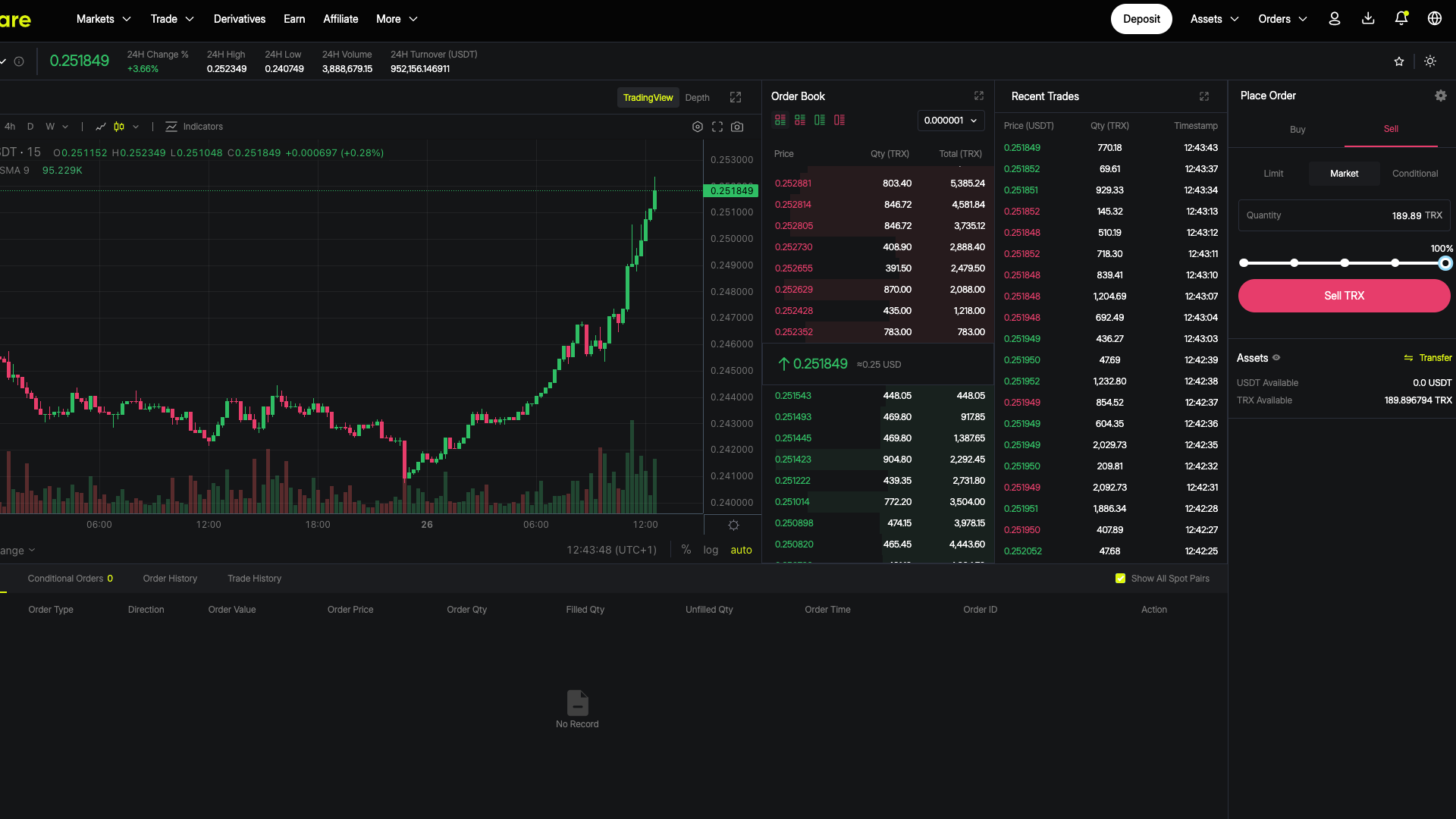 Conversione da TRX a USDT al prezzo di mercato