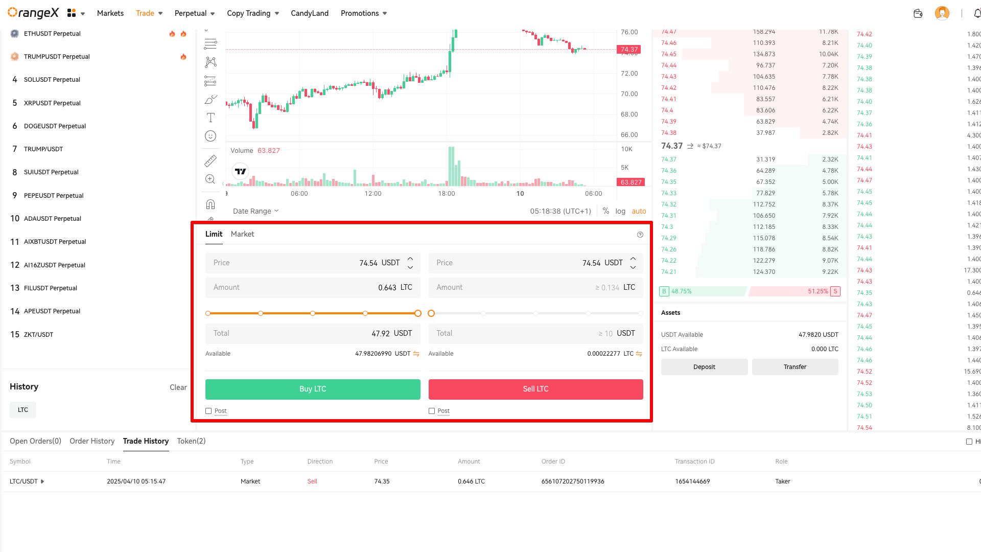 USDT to LTC Limit Order