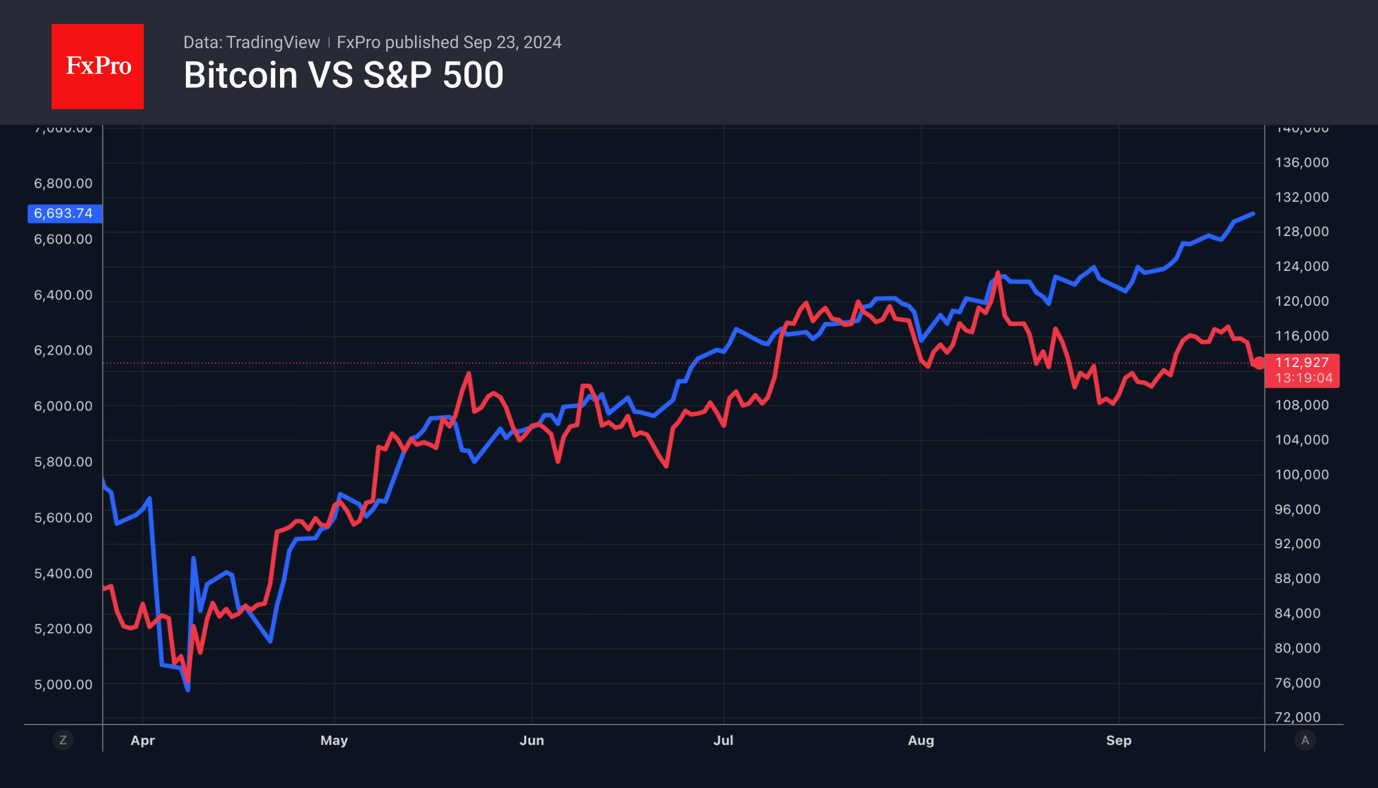 A graph of stock market AI-generated content may be incorrect.