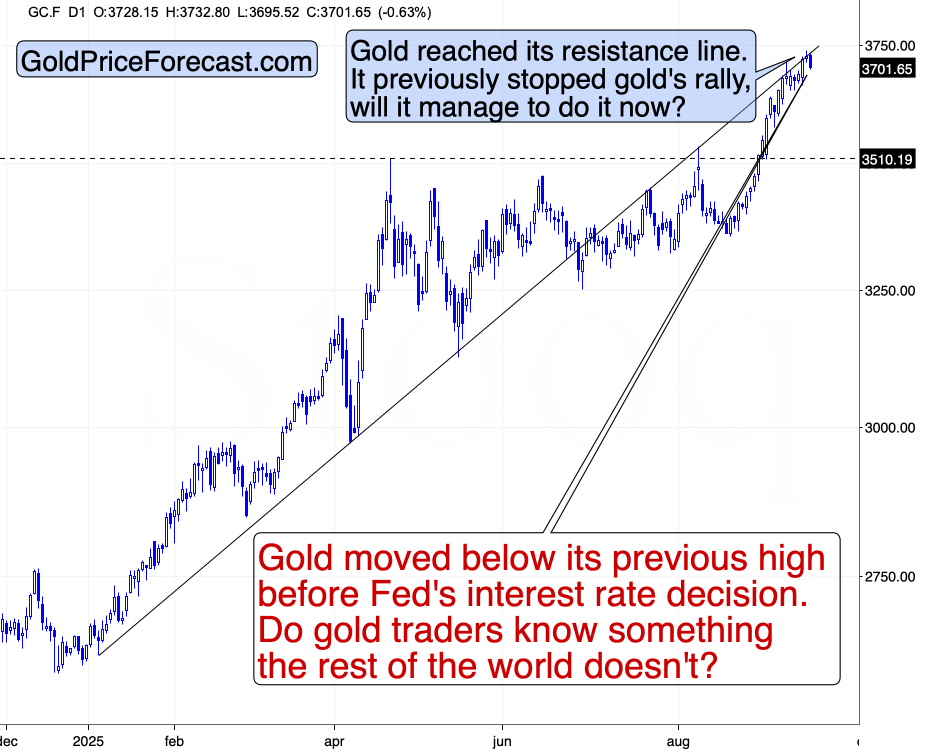 Why Wait for the Fed? - Image 3