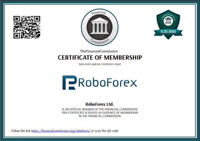 RoboForex’s certificate of membership to The Financial Commission