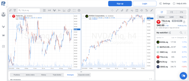 R StocksTrader main panel
