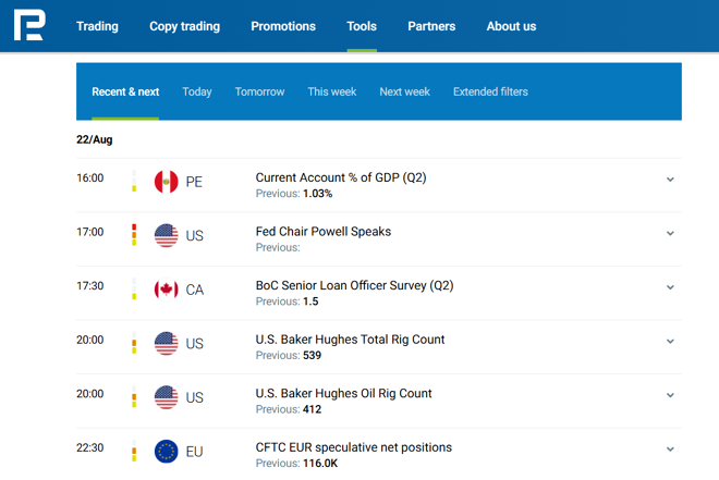 RoboForex’s economic calendar