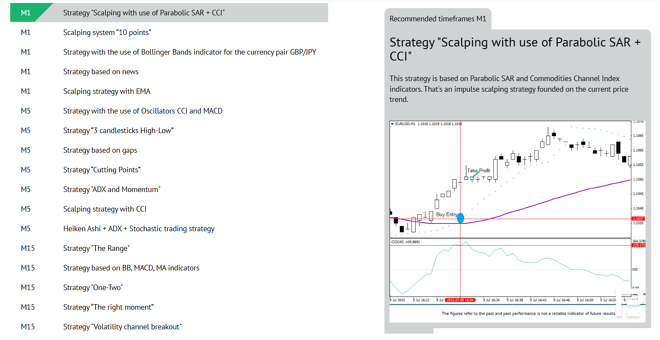 RoboForex’s trading strategies