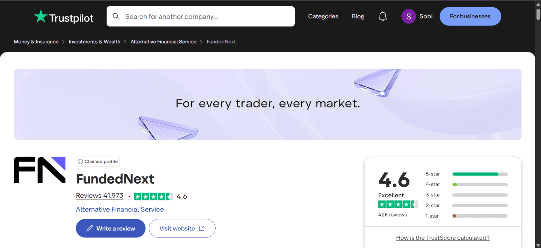 FundedNext Trustpilot