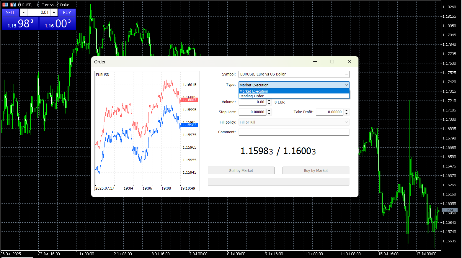 MetaTrader 5 order execution