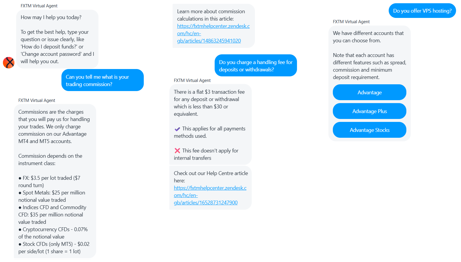 My conversation with FXTM