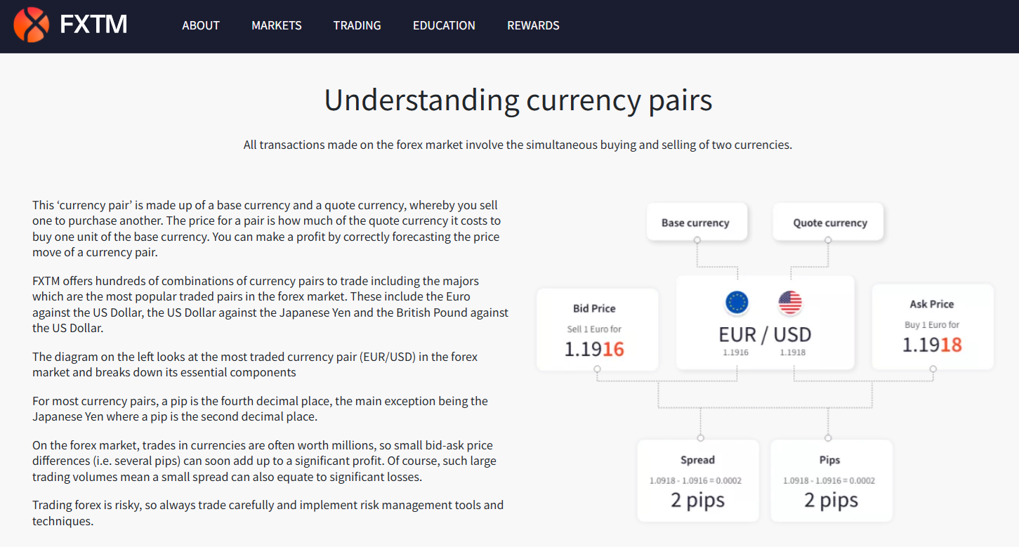 A FXTM educational article