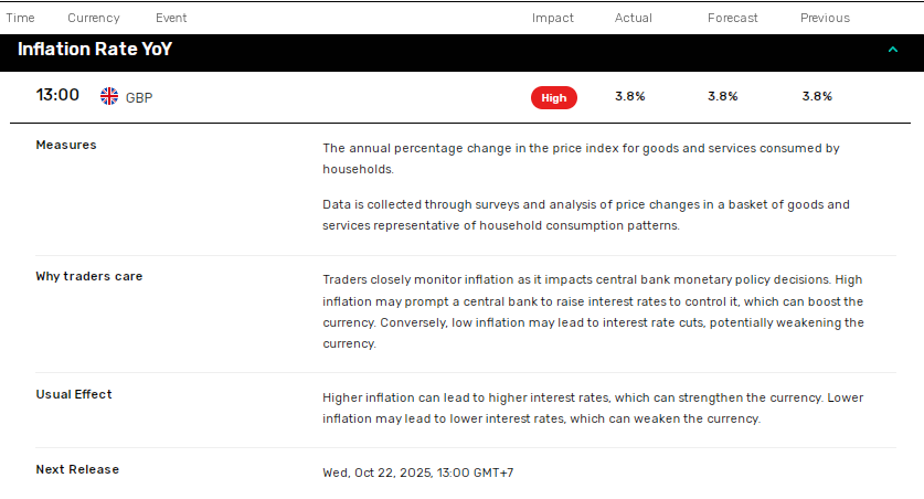 UK inflation sends mixed signals, but softer services inflation could be key.