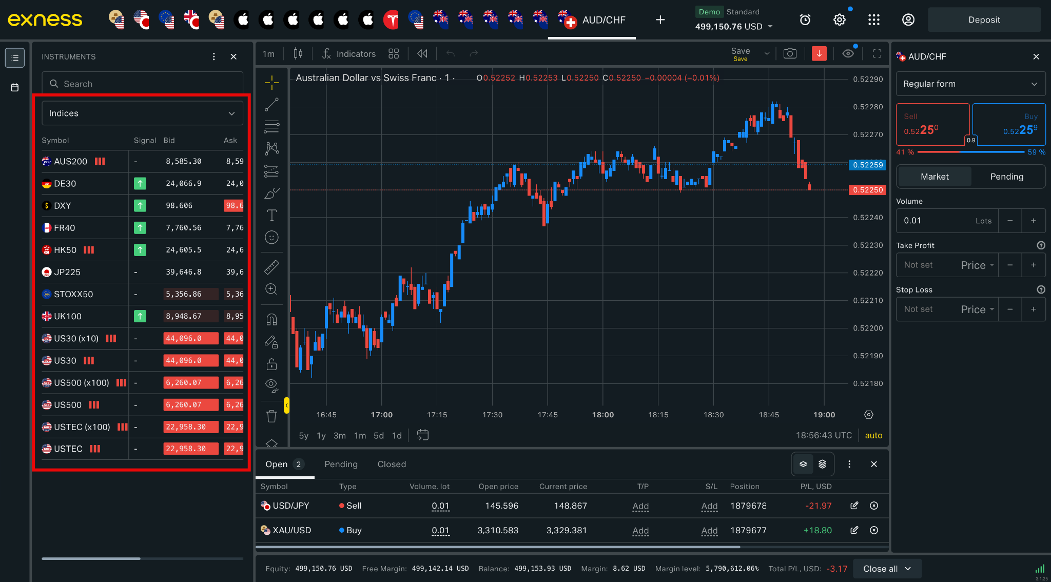 Watchlists