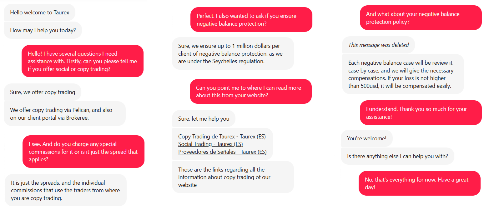 My conversation with Taurex