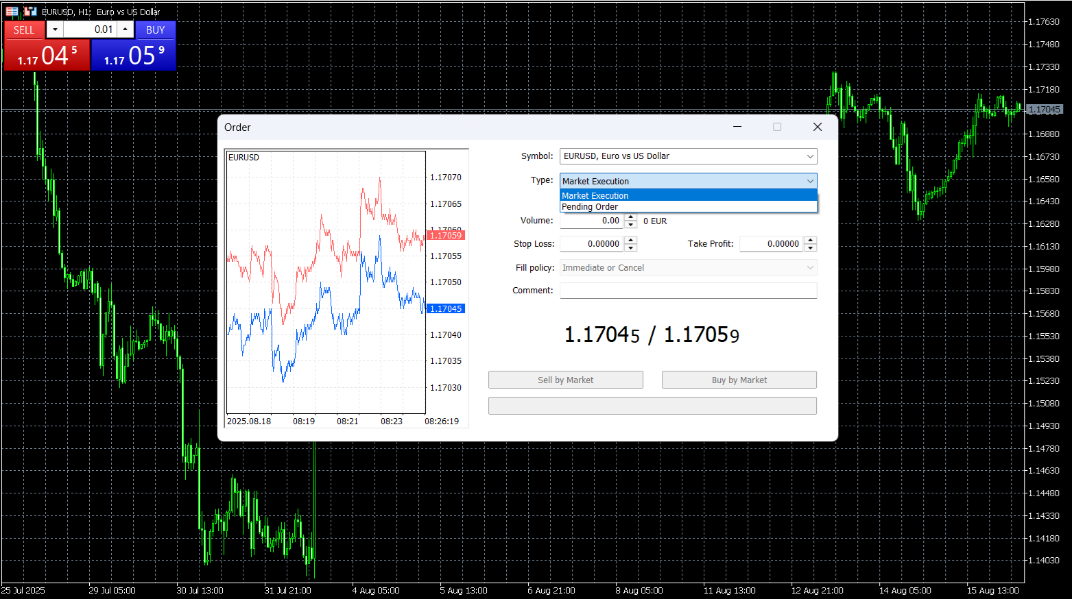 MetaTrader 5 order execution