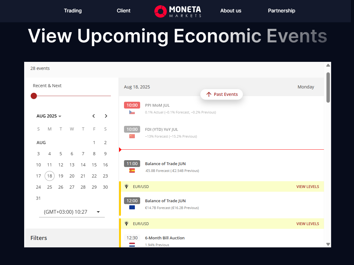 Moneta Markets’ economic calendar